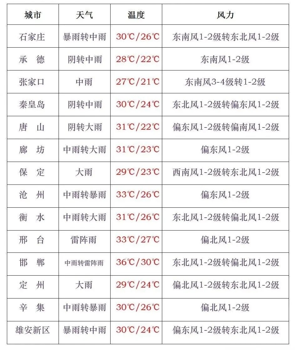 地方新闻 第56页