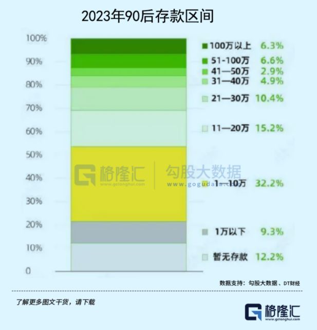 游戏专题 第25页