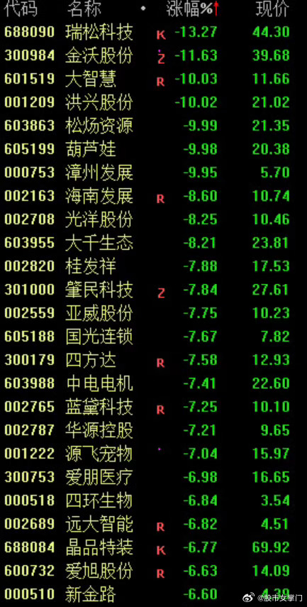 地方新闻 第4页
